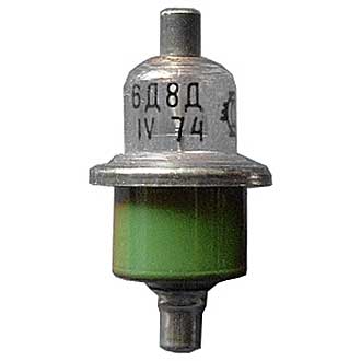 
						 68