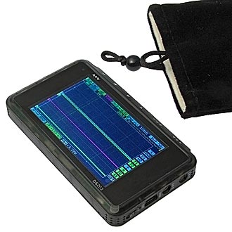 
						 DS203 osciloscope